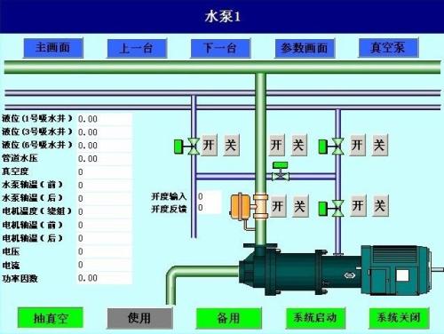 魏县水泵自动控制系统八号